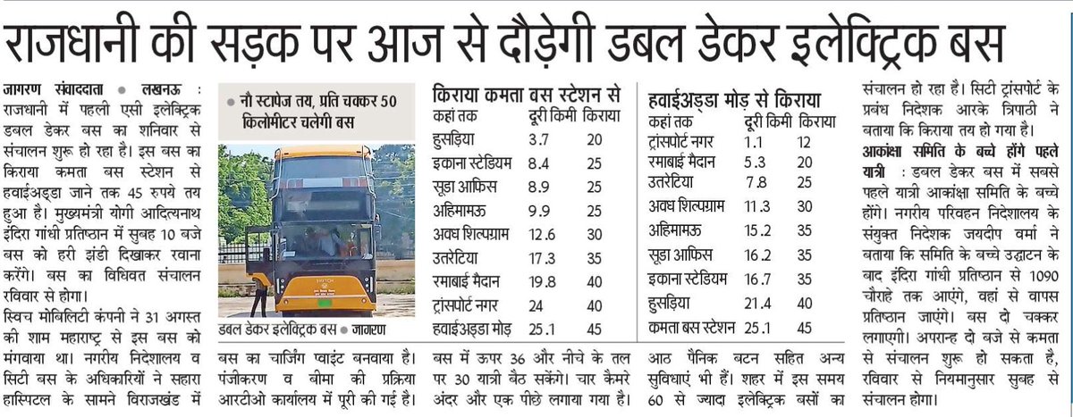 राजधानी लखनऊ में पहली AC इलेक्ट्रिक डबल डेकर बस का संचालन आज से शुरू हो रहा है।

मुख्यमंत्री जी इंदिरा गांधी प्रतिष्ठान में बस को हरी झंडी दिखाकर रवाना करेंगे। 

#NayeBharatKaNayaUP <a href="/UPSRTCHQ/">UPSRTC</a>