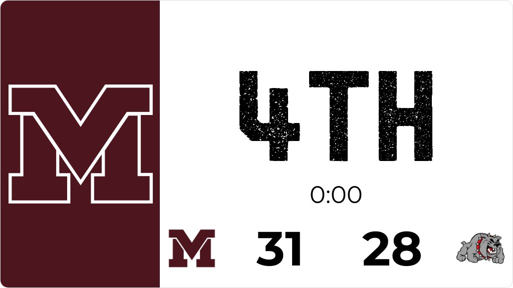 MVActivities's tweet photo. Mustangs win! Mustangs win! https://t.co/E7QsEaTC3D