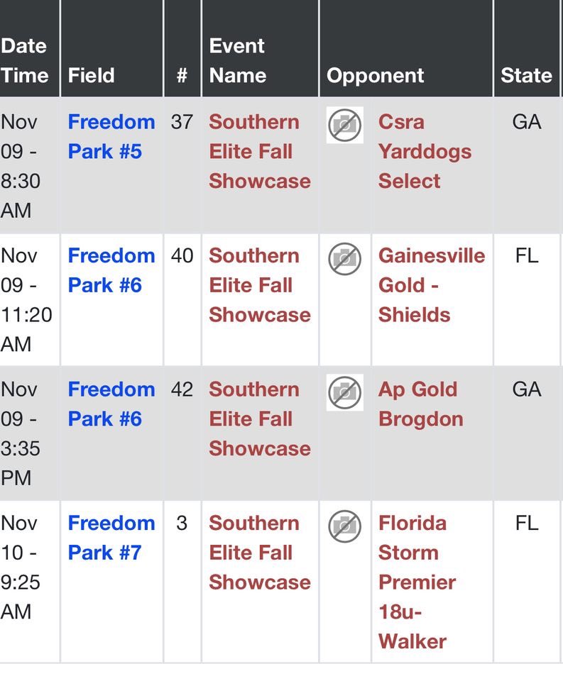 KristenBGregory's tweet photo. Can’t wait to see how these girls perform this weekend! Excited for this upcoming season @SE_Elite_Burg 🥎🩵 https://t.co/byssHUx0MD