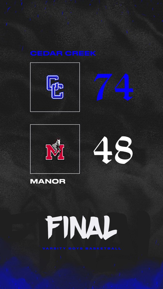 CedarCreekHoops's tweet photo. home opener W ! back at it again tomorrow @chrisyoung_18 https://t.co/7hsseLVY4x