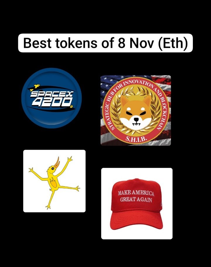 BestDailyTokens tweet media