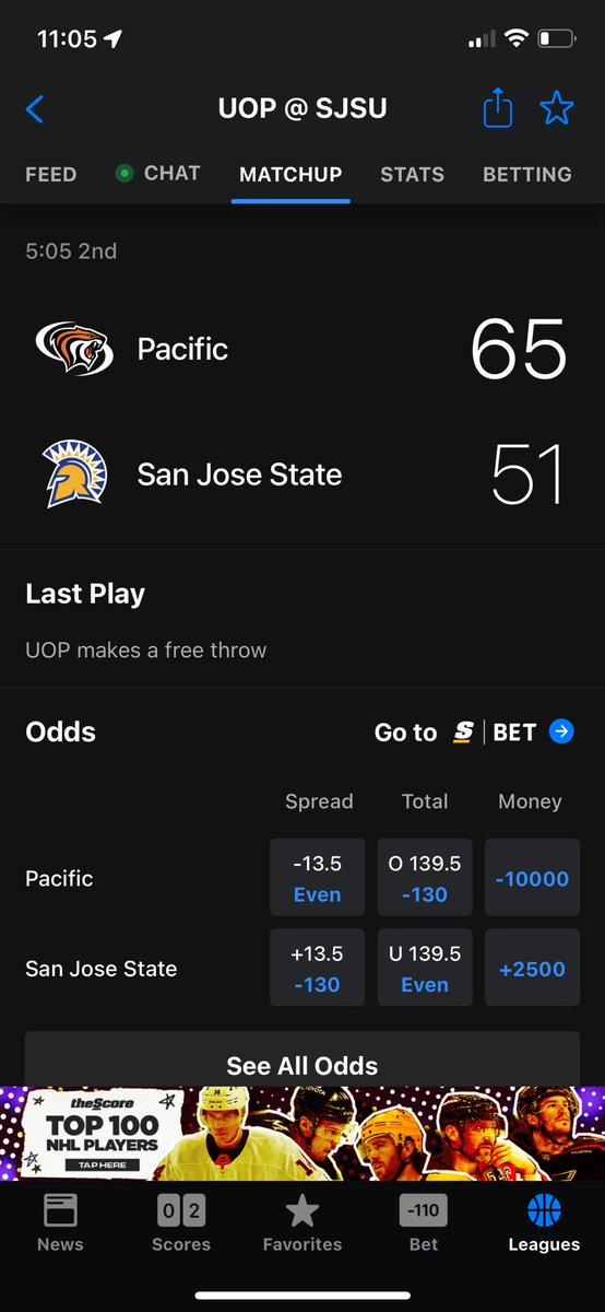 Muted Madness tweet media