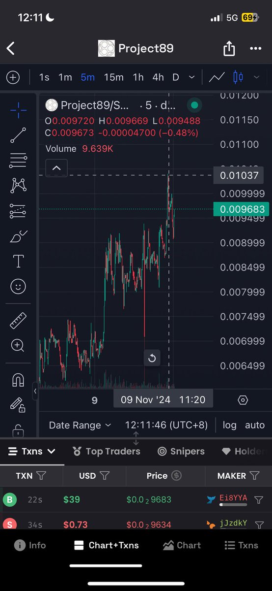 keekoraptor's tweet photo. hit 10.5mil, super bullish on this, will return to its ath of 30mil mc soon @project_89 #project89 https://t.co/9V60Hcr8TK