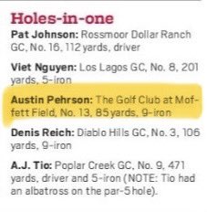 AustinPehrson1's tweet image. Excited to get my certificate from @uskidsgolf to be in the Hole-In-One Club. Also great to be on their website and in the local paper. 

#PandaGolf
#GolfLife
#uskidsgolf