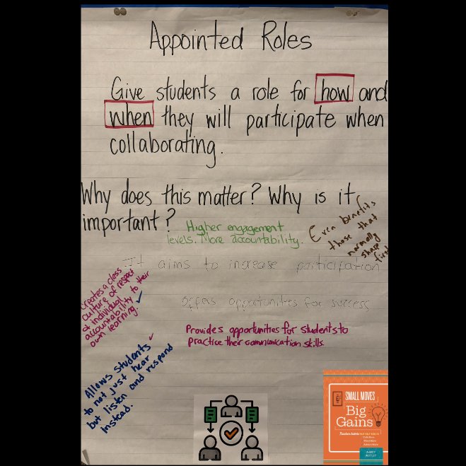 Productive day working with <a href="/AbbotsfordSD/">Abbotsford Schools</a> teachers on implementing small, actionable shifts in our teaching practices. When used consistently, these minor adjustments can lead to significant improvements in student success! #SmallMovesBigGains