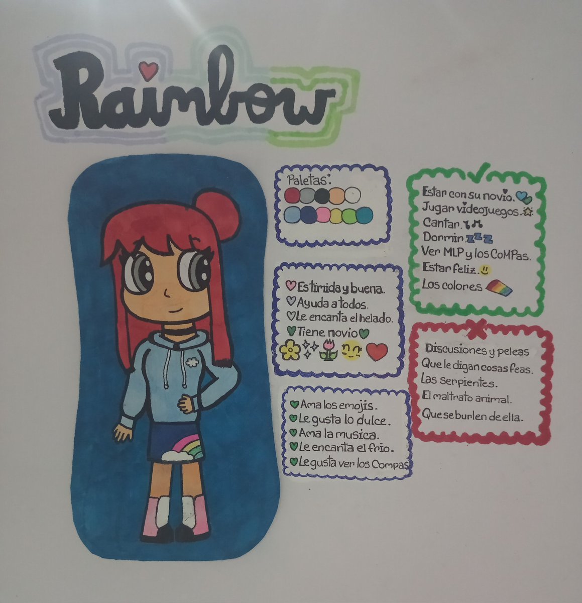 Gissel Rainbow ☁️🌈🍓 tweet media