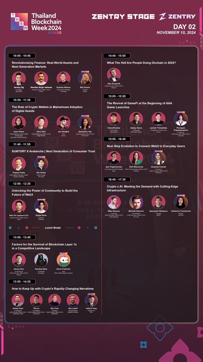 Bitcoin Addict Thailand tweet media