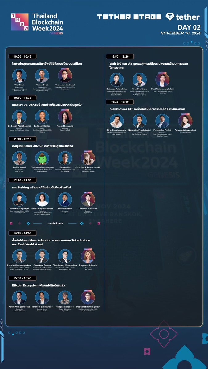 เริ่มแล้วงาน Thailand Blockchain Week 2024!

9-10 พฤษจิกายน นี้เท่านั้น