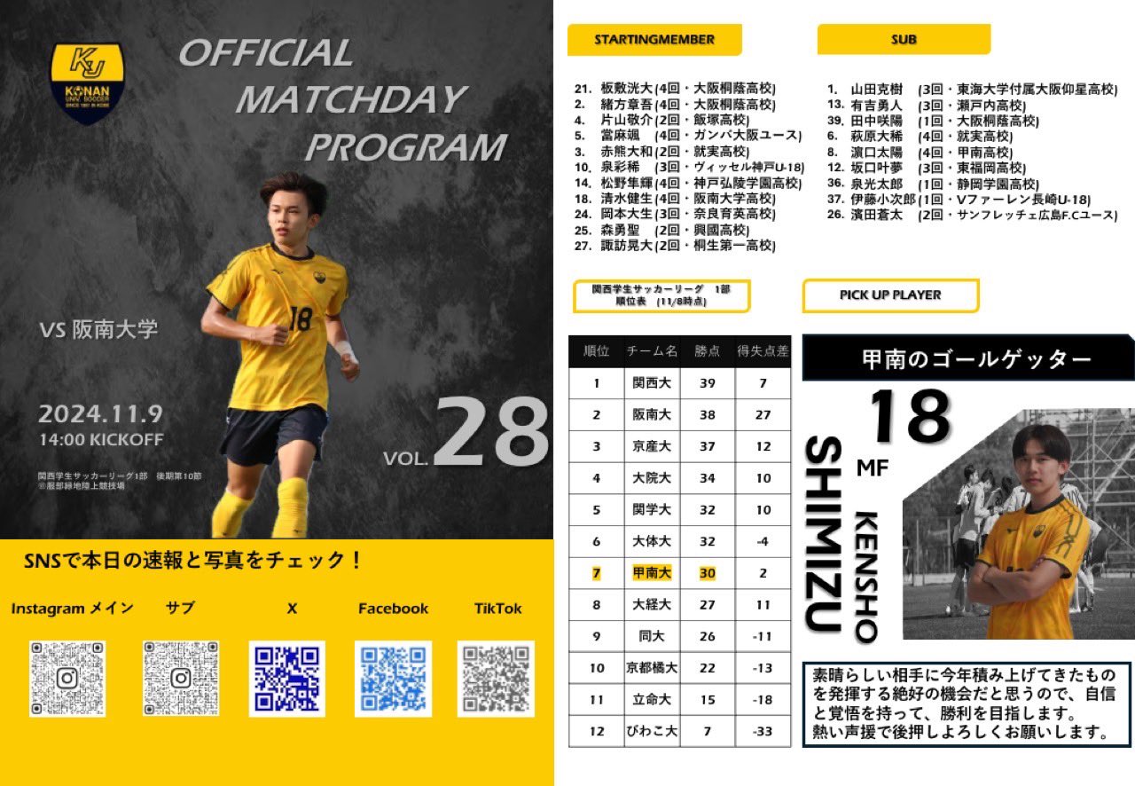 甲南大学体育会サッカー部 on X: 
