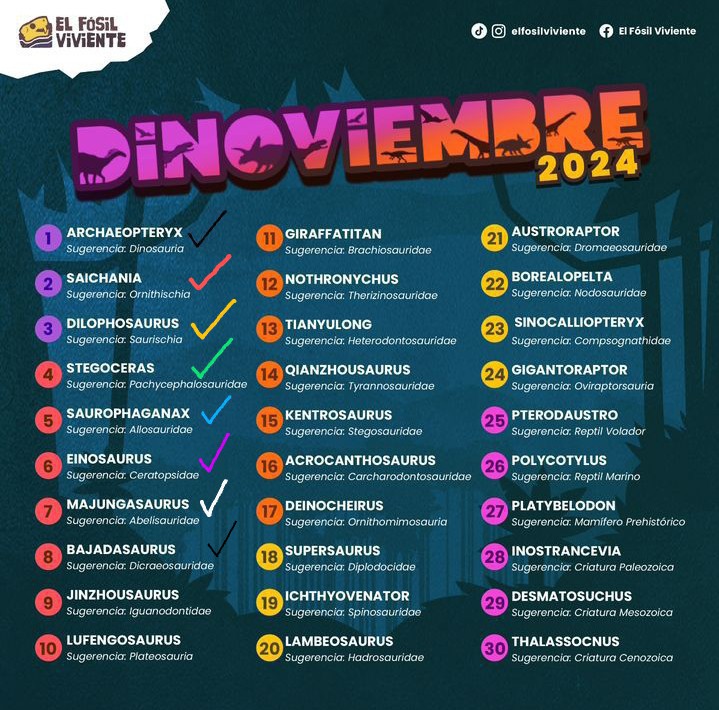 🦖🦖 #DinoviembreFosil2024 🦕🦕

DIA 8 BAJADASAURUS 

El primer sauropodo del reto tuve un dia más tranquilo aún así ya Mañana empiezan los god pibes eso quiero pensar