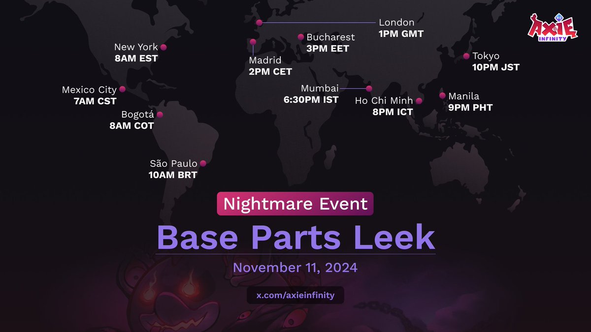 24 base parts. Trump is already known. 

Find the other 23 to win an axie with a Nightmare part 🤯

How to enter 👇

- Like and retweet this post
- Drop your guesses for the 23 parts in the replies

Whoever has the most correctly guessed parts will win.

See you on Monday! 🤞