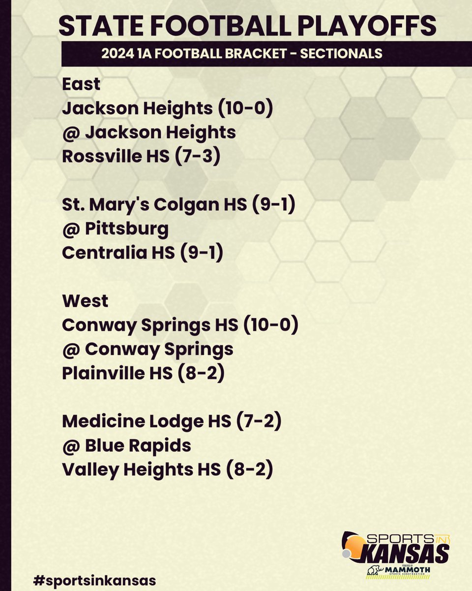 1A Sectionals 🏈 - Only eight teams remain in 1A football #sportsinkansas