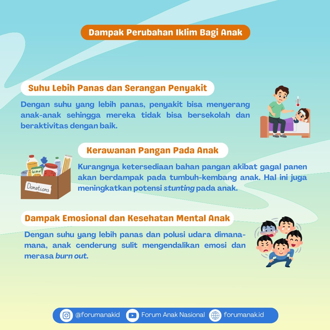 Forum Anak Nasional tweet media