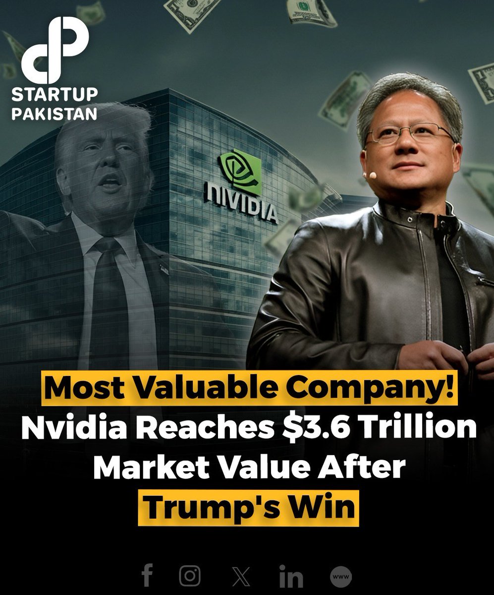 PakStartup's tweet image. Nvidia has made history, surpassing a market value of $3.6 trillion for the first time, following Donald Trump's victory in the U.S. presidential election. 

#Nvidia #MarketValue #AI #TechStocks #TrumpElection #StockMarket #Investing