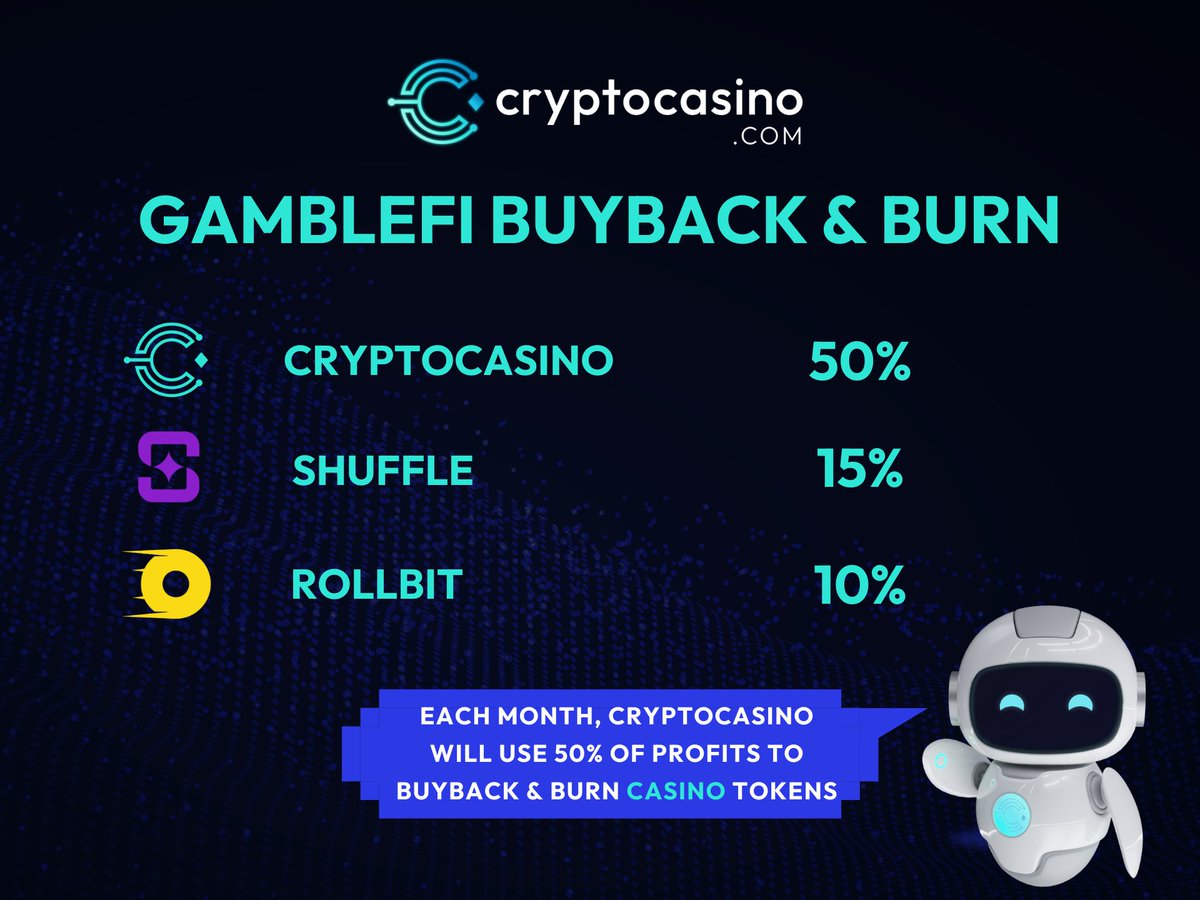 🔥#CRYPTOCASINO HAS THE HIGHEST BUYBACK & BURN IN #GAMBLEFI We are using  50% of all net profits from our online & Telegram #casino to deflate the  supply of $CASINO tokens. Join our