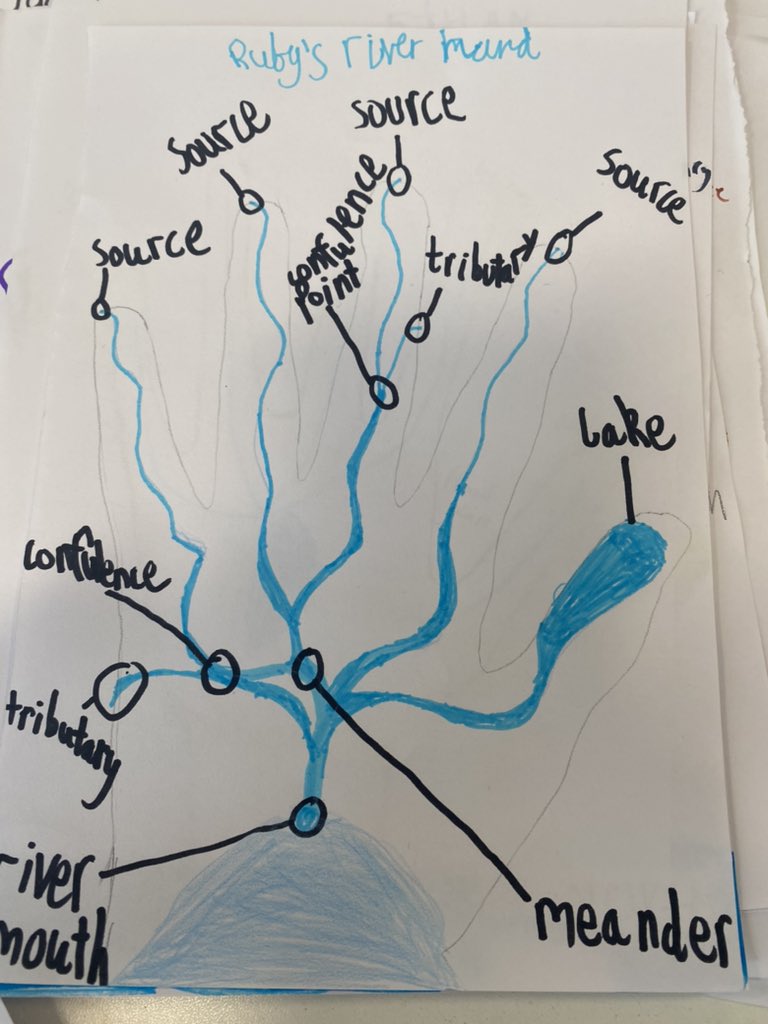 Mrs Rennie tweet media