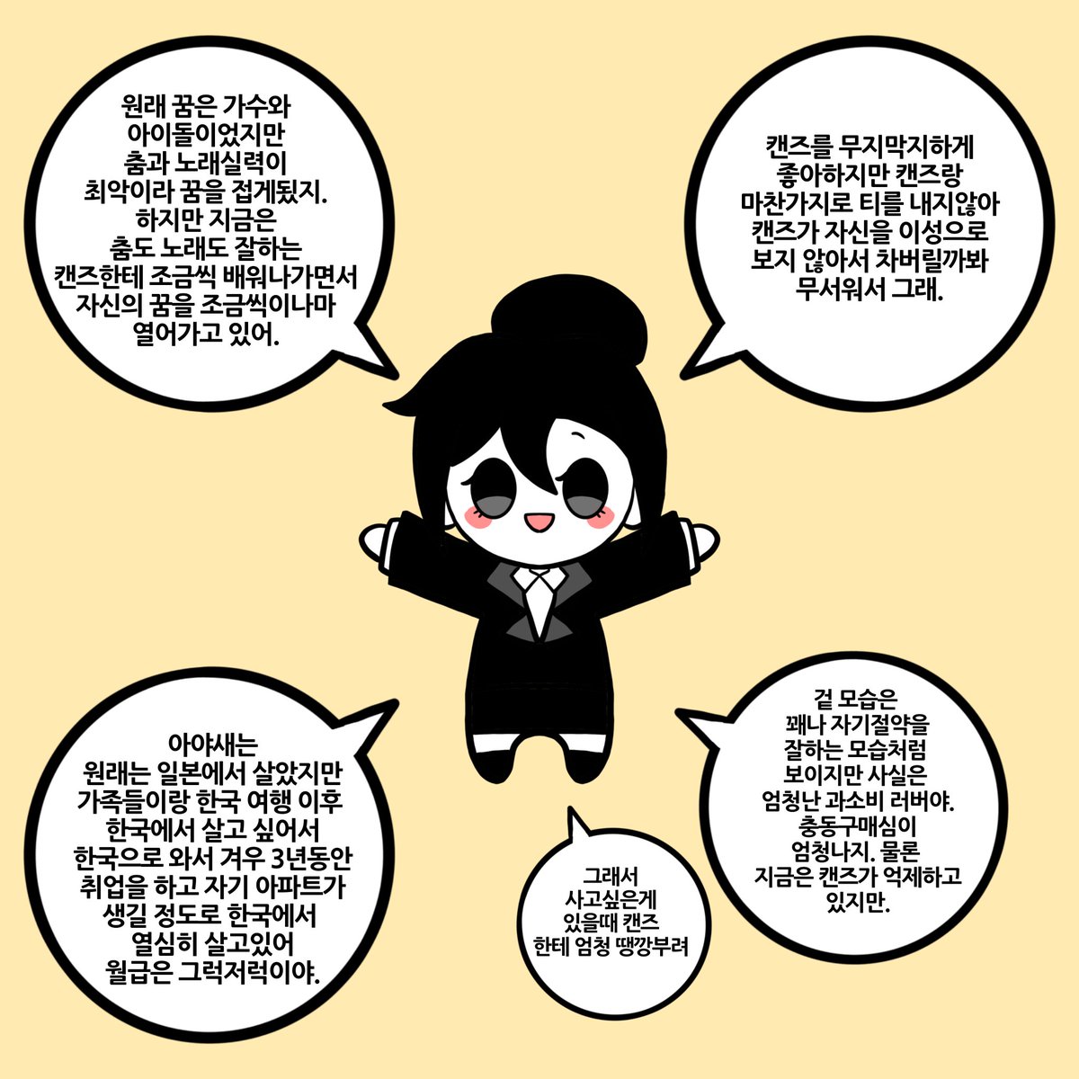 캔즈, 아야세 Tmi