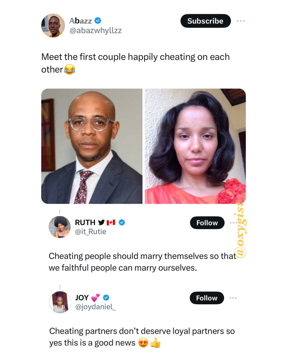 Reuben_044's tweet image. Aura for Aura 🤝😂
This remains goated 💪

(Equatorial Guinea #BaltasarEngonga #Baltasar #equitoriaguinea #telegram