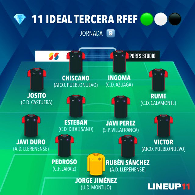 jl_mansilla's tweet photo. YA LO TENEMOS , HA VUELTO ‼️🤪🔝✍🏻⭐️

💎 1️⃣1️⃣  IDEAL de la @LGrupo14 

📈  Jornada  9️⃣

⭐️  @adllerenenseof 

@UDMONTIJO @AtcoPueblonuevo @cfjaraiz @CCalamonte @SPV_OFICIAL @cddiocesano @CastueraCd @cdazuaga https://t.co/Z5pBW5vrIy