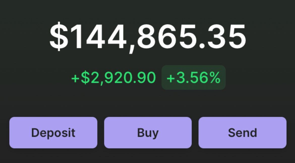This is the easiest path to earning $10k per month in this Bull market ! 

Are you ready for this? 

👉 The Bullrun is here! 

And it's the perfect time to earn as a creator!

I'll show you how! 

But let's start with a question! 

What's the greatest need of every project?

👉