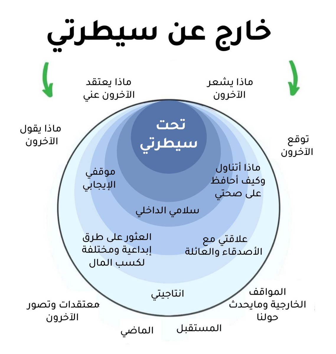رياض الحميدان tweet media