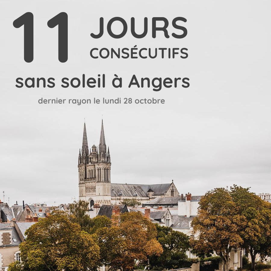 Peut-on vraiment compter sur le #soleil pour chauffer les bâtiments ?

On va parler des #nuages, des problèmes d'ensoleillement dans le nord de la France et de la notion de gisement solaire.

UN FIL 1/12