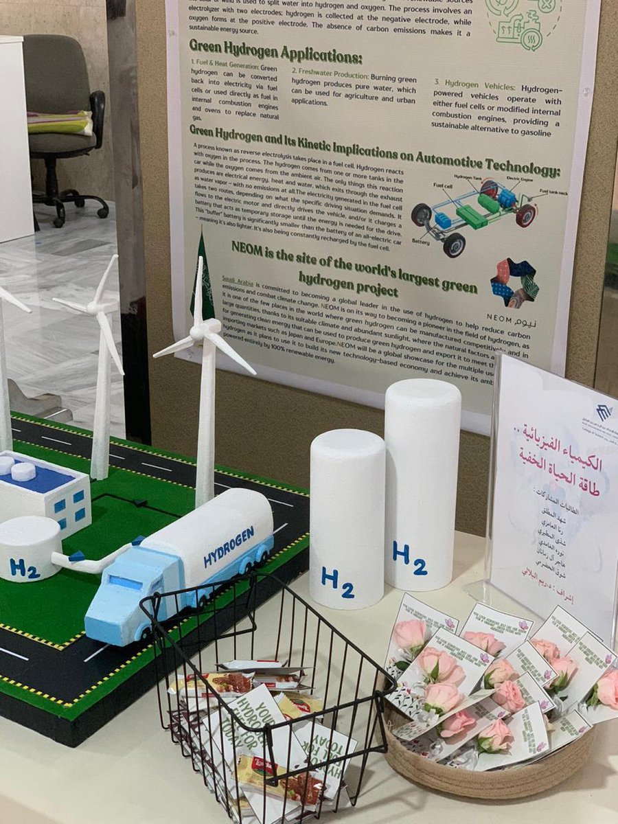 قسم الكيمياء | tweet media