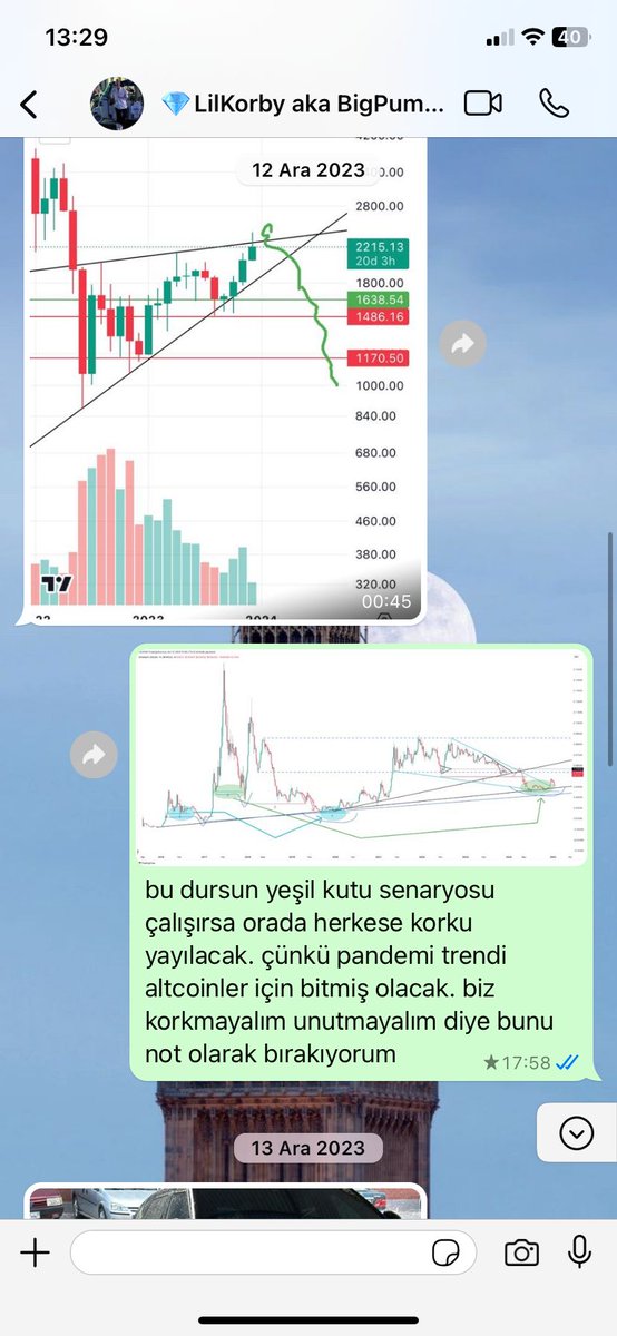 gangsnft's tweet photo. @cihan0xeth Bu analizi geçen sene yapmıştım. Sondaki görsel rakamlarla desteklenmiş güncel hali. https://t.co/MuIomn8mol