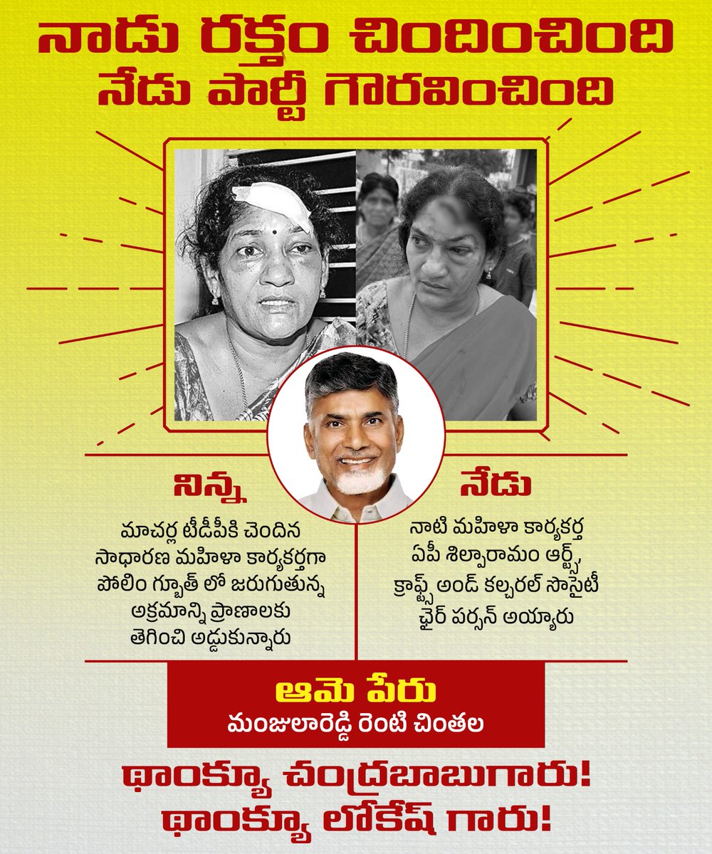 JaiTDP's tweet photo. పార్టీ కోసం, ప్రజాస్వామ్య విలువల పరిరక్షణ కోసం పోరాడే క్షేత్రస్థాయి కార్యకర్తలను తెలుగుదేశం పార్టీ గుండెల్లో పెట్టుకుంటుంది అనడానికి నిదర్శనం మంజులా రెడ్డి గారు. గత ఎన్నికల్లో మాచర్ల నియోజకవర్గంలో వైసీపీ విచ్చలవిడిగా ఎన్నికల అక్రమాలకు, దౌర్జన్యాలకు పాల్పడింది. ఆ సమయంలో వైసీపీ  అక్రమాలను ప్రశ్నించిన మంజులా రెడ్డి గారిపై వైసీపీ రౌడీలు కత్తులతో దాడి చేసారు. ఆరోజు ఆమె చూపిన తెగువ టీడీపీ జాతీయ అధ్యక్షులు చంద్రబాబు నాయుడుగారు, జాతీయ ప్రధాన కార్యదర్శి లోకేష్ గారిని ఆకర్షించింది. ఫలితంగా నేడు ఆమె ఏపీ శిల్పారామం ఆర్ట్స్, క్రాఫ్ట్స్ అండ్ కల్చరల్ సొసైటీ ఛైర్ పర్సన్ అయ్యారు 
#IdhiManchiPrabhutvam
#ChandrababuNaidu
#AndhraPradesh