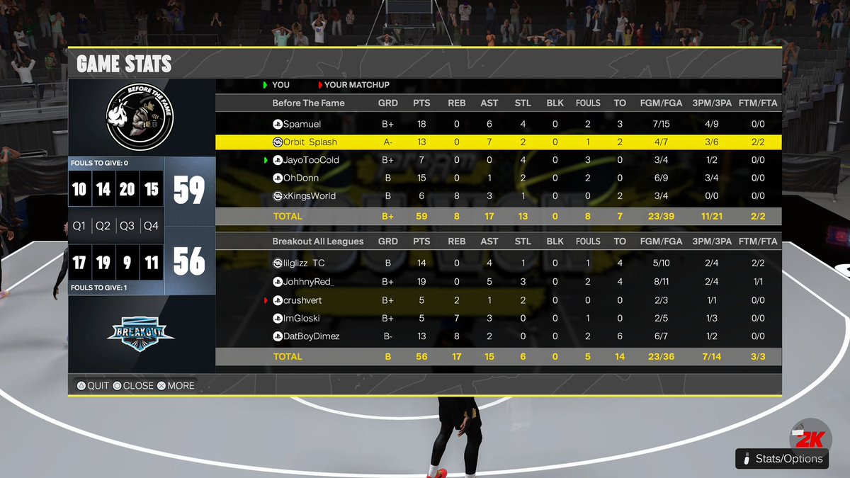๐ฐBefore The Fame (@b4thefame__) on Twitter photo Ggs to <a href="/BreakouttGaming/">BREAKOUT</a> as we ๐งน and advance to <a href="/WRProAmLeague/">WR Pro-Am League</a> FINALS !!!
๐: <a href="/Spam1Of1/">Spam1of1</a>
๐น: <a href="/TypicalStun/">Kaden โ</a>
๐งด: <a href="/HatedJayo/">Jayo</a>
๐ฏ๏ธ: <a href="/OhDonnn/">ู</a>
๐: <a href="/xKingsWorld/">The Guy That Stands Up ๐ฃ๏ธ๐</a>
<a href="/BodegaCatsGC/">Bodega Cats GC</a> <a href="/TooColdOrg/">TooCold Org โ๏ธ</a> <a href="/TooColdContent/">TC Updates</a> <a href="/RiskTakersGC/">RiskTakers ๐ช</a> <a href="/NLMBMovement/">NLMB</a> Ggs to <a href="/BreakouttGaming/">BREAKOUT</a> as we ๐งน and advance to <a href="/WRProAmLeague/">WR Pro-Am League</a> FINALS !!!
๐: <a href="/Spam1Of1/">Spam1of1</a>
๐น: <a href="/TypicalStun/">Kaden โ</a>
๐งด: <a href="/HatedJayo/">Jayo</a>
๐ฏ๏ธ: <a href="/OhDonnn/">ู</a>
๐: <a href="/xKingsWorld/">The Guy That Stands Up ๐ฃ๏ธ๐</a>
<a href="/BodegaCatsGC/">Bodega Cats GC</a> <a href="/TooColdOrg/">TooCold Org โ๏ธ</a> <a href="/TooColdContent/">TC Updates</a> <a href="/RiskTakersGC/">RiskTakers ๐ช</a> <a href="/NLMBMovement/">NLMB</a>