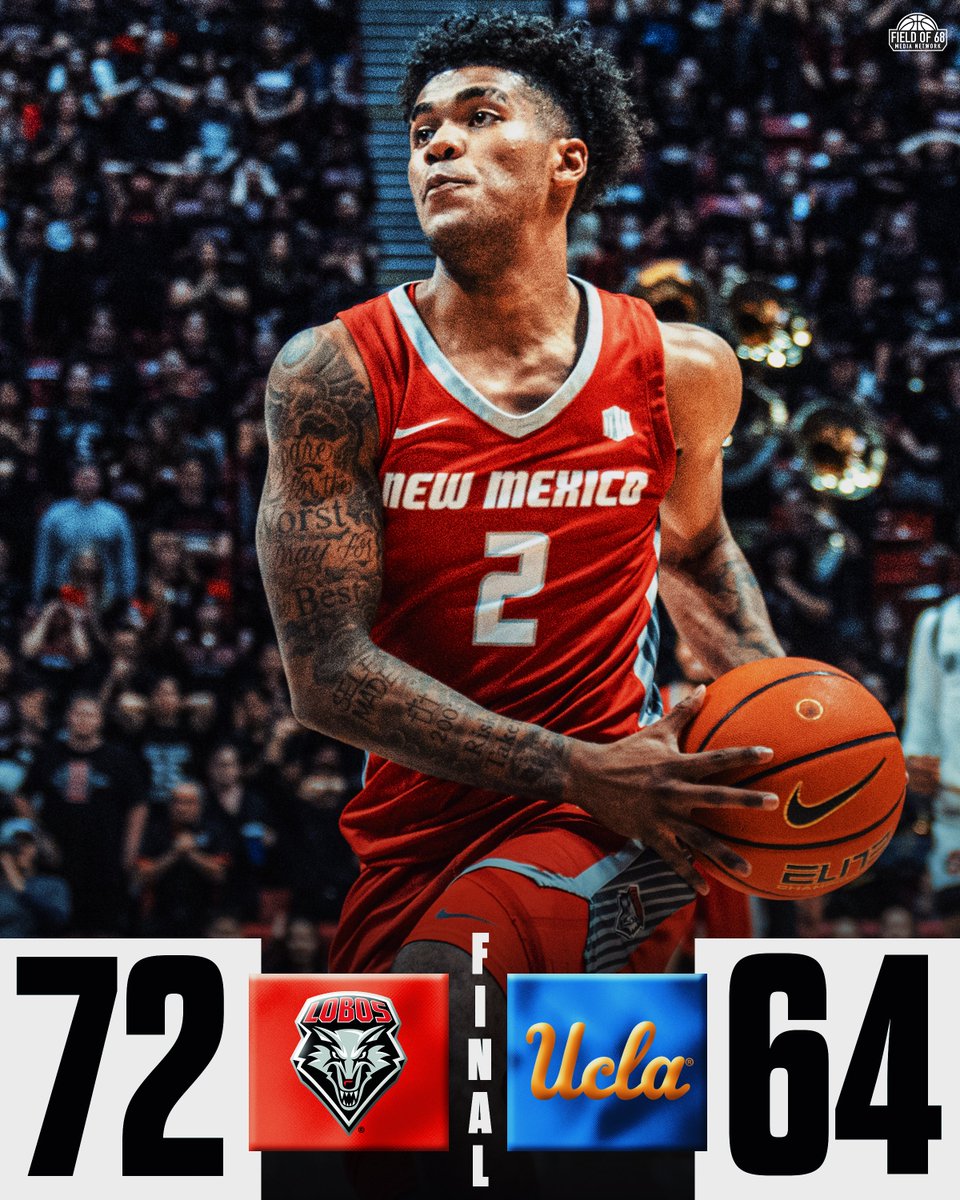 🚨 New Mexico takes down No. 22 UCLA! 🚨

<a href="/UNMLoboMBB/">Lobo Basketball</a>'s first non-conference win over a ranked team since 2012 🔥👀