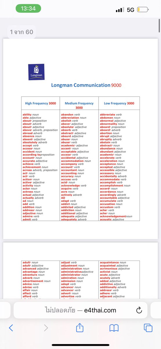 แจกพิกัดคำศัพท์ 9000 คำจุกๆ😻
ปล.อีกไฟล์มีแบบแปลไทยอธิบายแต่ละคำครบ พร้อมโจทย์แบบฝึกหัด 🫶🏻✨✨

e4thai.com/e4e/index.php?…