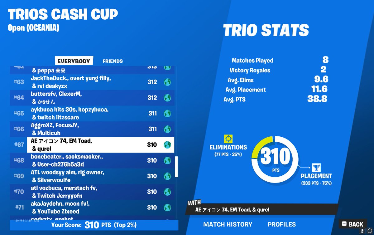 67th🐌<a href="/qurelx/">qurel</a>  @Toadslayer24073