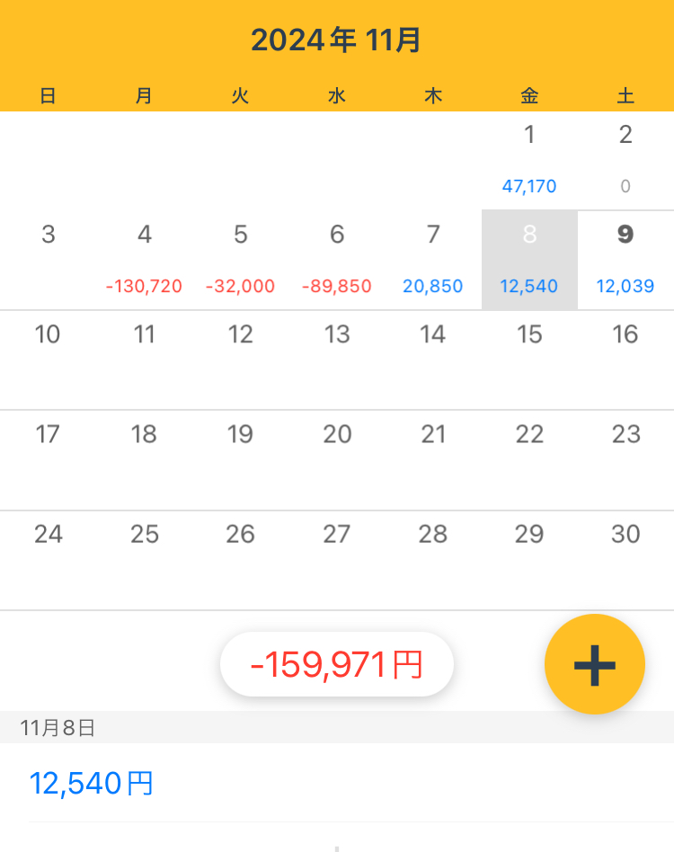 11月2週目
月、祝日で軽い気持ちでトレードしたらほぼ逆いって爆損
火水、取り返したい気持ちが強く、プラスからマイナスへ
木金、プラスから減らしたくなく手が止まる
上がるか下がるかの２択なのにプロスペクト理論がからんでくる。もっと機械的にするべきなのか。
FX難しい。
1週間お疲れ様でした。