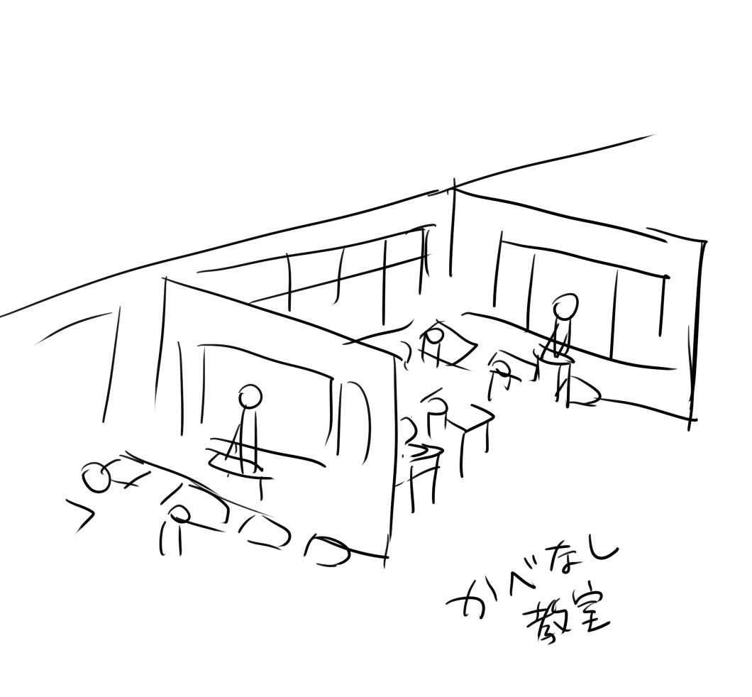 そもそも通ってた小学校(公立)がカリキュラムとか作りが特殊すぎて何ひとつ標準なものがなかったんじゃないかと疑ってしまう。廊下の概念なかったし。 