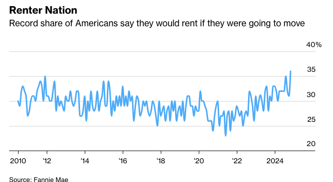 unusual_whales tweet media