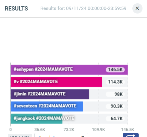 KTH Filo Stream Team 🇵🇭 tweet media