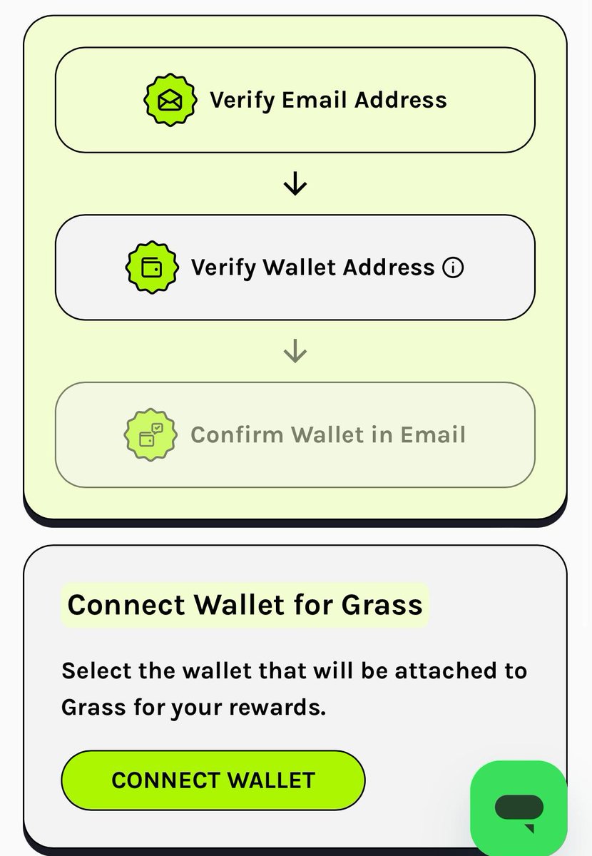 I posted about #GRASS wallet connection and received questions like 