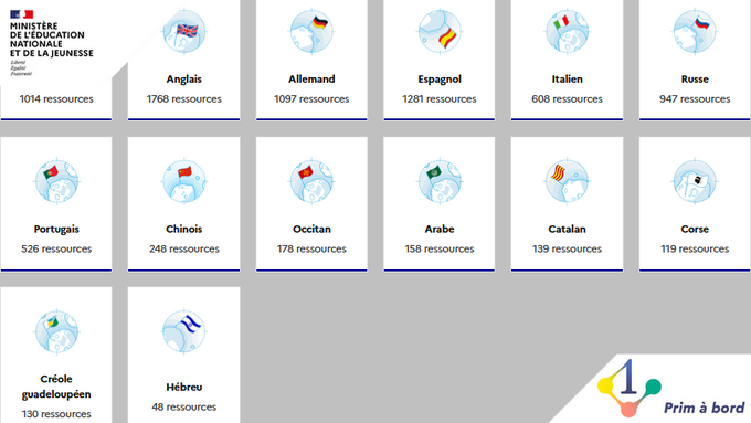 Cycles 3⃣ et 4⃣ | Enseigner | #LVE

📌 Audio-Lingua, des enregistrements audio en 14 langues

▶️ primabord.eduscol.education.fr/audio-lingua

✅ Base de données collaborative de fichiers audio authentiques
✅ Par des locuteurs natifs
✅ Recherche par thème, durée, âge ou sexe des locuteurs