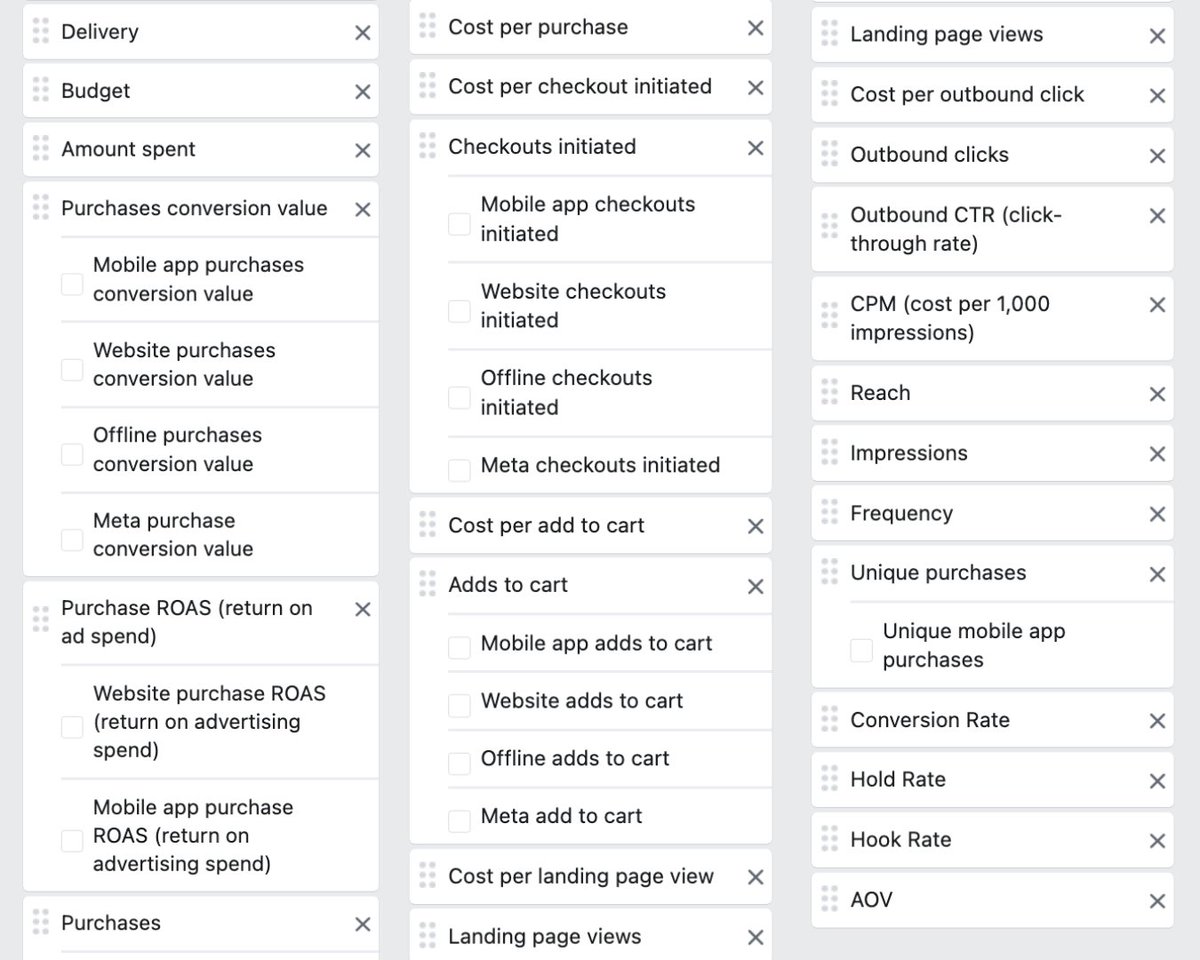 Badalpandey_'s tweet photo. Facebook Ads Hack:

Setup the columns in the Facebook dashboard reverse engineering the funnel.

Meaning that columns follow the way a user interacts with ads & websites from end to beginning.

This way I can easily spot the gaps and when something is off

Starting from purchase - Initiate checkout - Add to cart - Landing page views - Click & so on…

Identifying the gaps in your funnel can help you identify the leaks in the funnel so you can work on them.

After setting up this funnel, You can easily know, Why your ads aren’t performing.

And, If your Ads are not performing, break it down with each variable & work on it

• CTR is not great:- Improve the creative
• Hook rate is not great:- Change first 3-5 second of ad
• ATC to Purchase is not great:- Improve the checkout

Focus on one thing at a time and improve it.

Here are a few benchmarks, Through which you can analyze your performance.

Facebook doesn't provide these metrics in the Dashboard, You've to custom-create these metrics.

Here’s how to create these custom metrics:-

(i) Hook rate = 3 Second View/Impression * 100
(ii) Conversion rate = purchase/ landing page * 100
(iii) Hold rate = 25% Video view / 3 Second view view * 100

Examples of how I've created a custom metric of Hook rate:

Once you've created this metric, You can directly check & see why your ad is not performing.

If your hook rate is above 30%, Then your hook is great & you're able to catch people's attention.

There's something else you need to fix in the ad then.

Focus on what's broken & improve that & work on one thing at a time and improve it.

Also if you've tried everything & your ads are still not performing, then it might not be the mistake of the marketer:

It’s maybe because:-

• Your offer sucks
• You haven’t clearly defined your audience
• Your creatives do not communicate with the audience
• Your site is not optimized 

Focus on what's broken & improve that