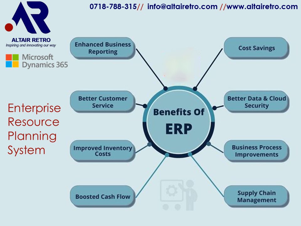 Altair_Retro's tweet image. ERP streamlines processes, boosts productivity, improves decision-making, enhances data visibility, reduces costs, and elevates customer satisfaction.
#BaltasarEngonga 
#konji 
#InteriorCS
#EktaKapoor 
#trainaccident 
#Telegram
#Boniface
#uhurutohandshake 
#Manipur