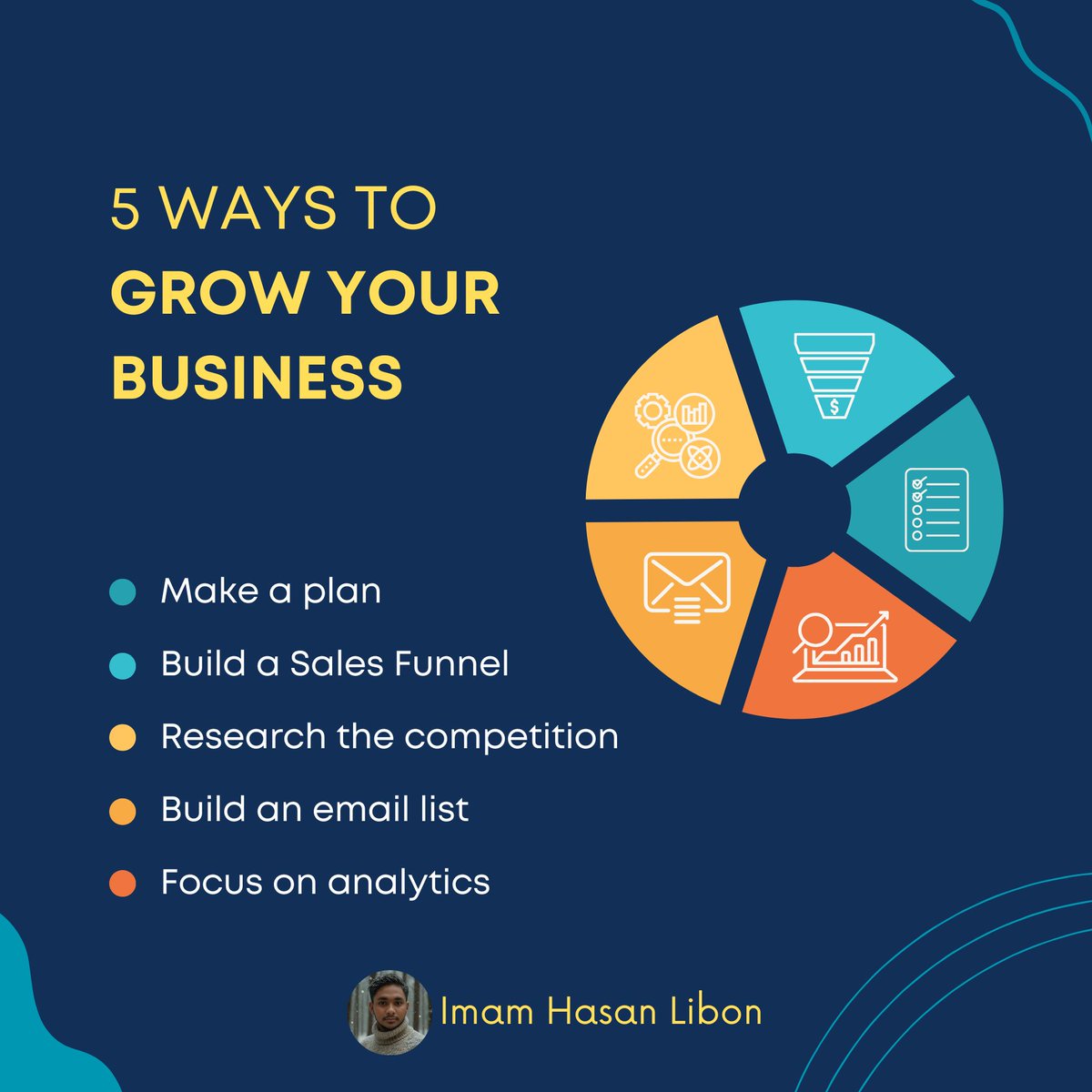 Imamhasanlibon's tweet photo. 🚀 5 Ways to Grow Your Business! 🚀

Make a plan 📋
Build a Sales Funnel 💰
Research competitors 🔍
Build an email list 📧
Focus on analytics 📊
Start scaling today! 💡
 #BusinessGrowth #MarketingTips #Entrepreneur #ImamHasanLibon https://t.co/HcaOOw0EhP