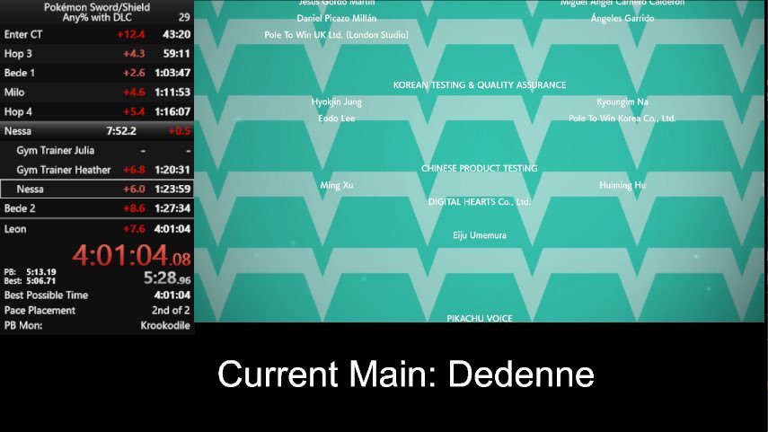 From the race tonight with the Japanese community. - had a blast and looking forward to more in the future!