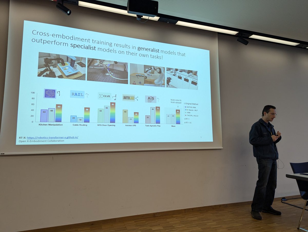 angelaschoellig's tweet image. Last day at #CoRL2024: join us in-person in Munich (ground floor) for an amazing set of speakers at our Master Manipulation Workshop with @svlevine starting it off. Organized by 
@learnsyslab