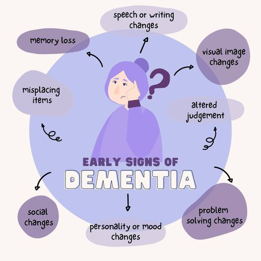 Dementia Helpline tweet media