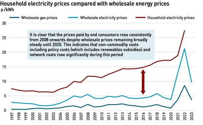 Andrew Montford tweet media