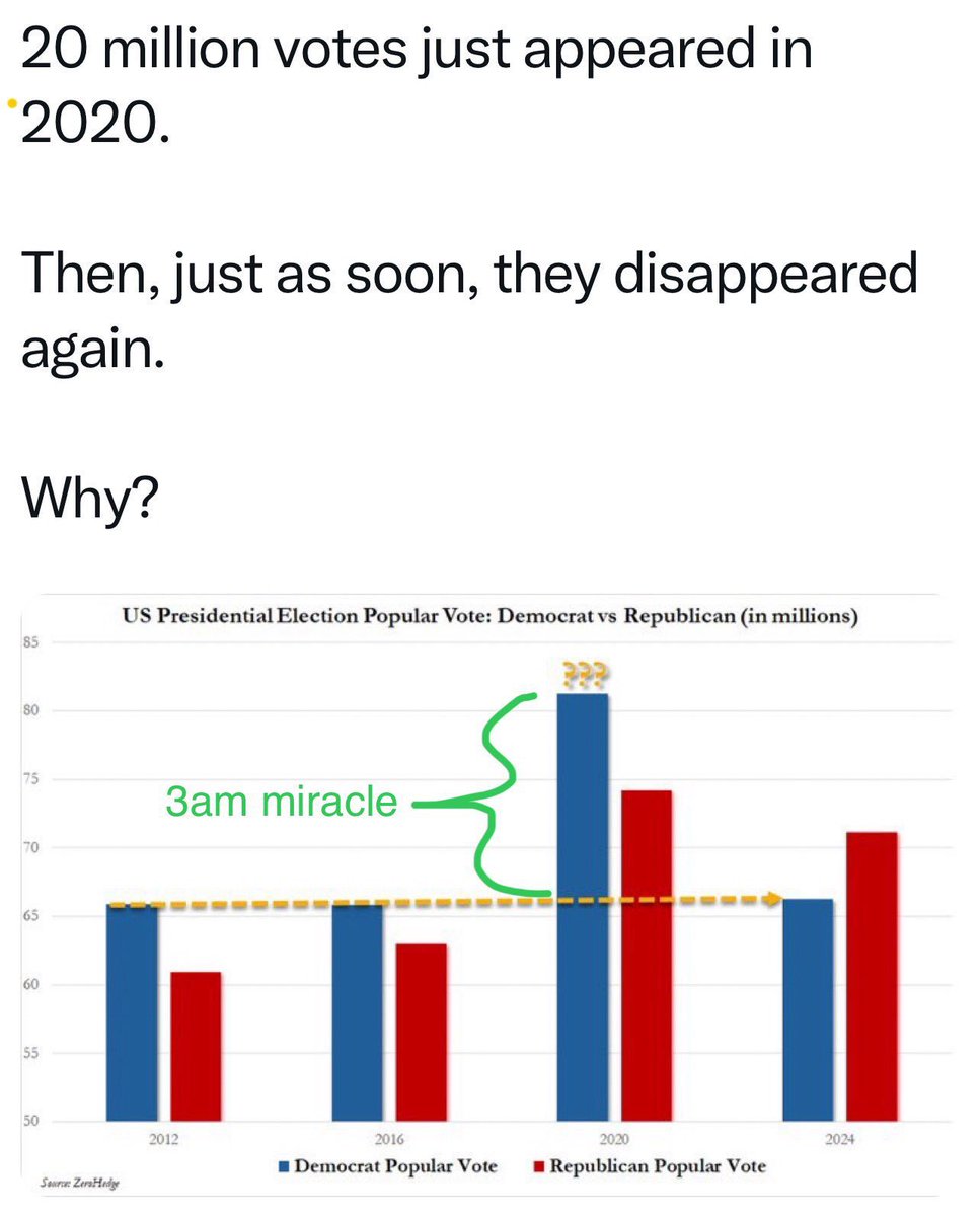 Lee tweet media