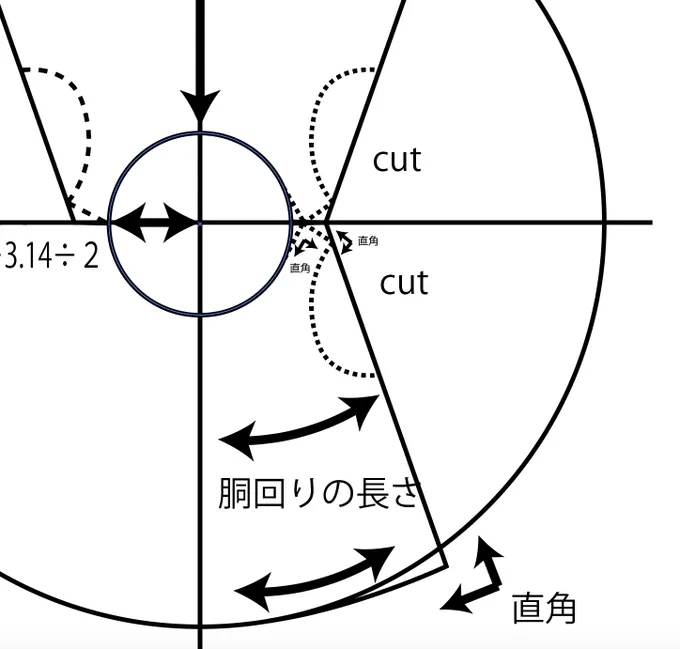 少し伸びてきてるので追加、
肩のところは小さくて端折ってしまったのですが、ここも縫いつなげるところは直角にすると接続部がきれいです。
[肩のところの拡大図] 