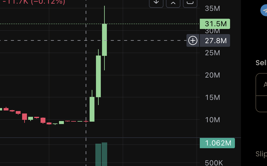 turban btc tweet media