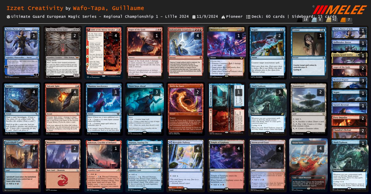 MTGO Salseo tweet media